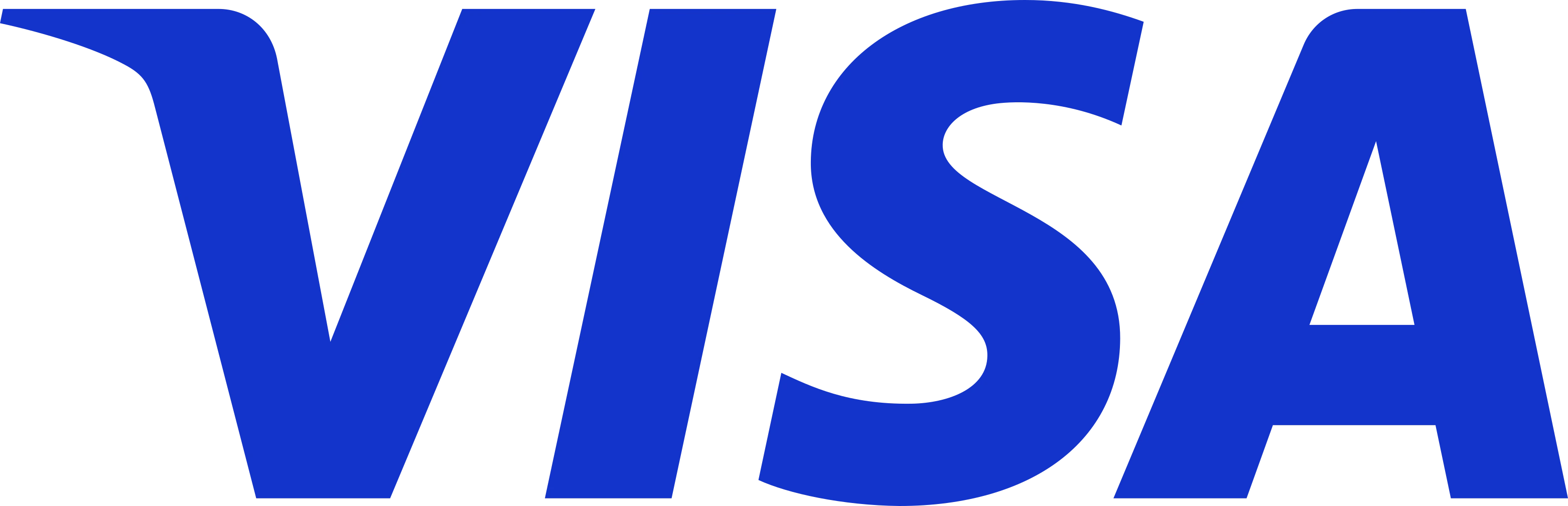 Image link